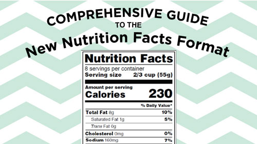 new-nutrition-facts-details-post